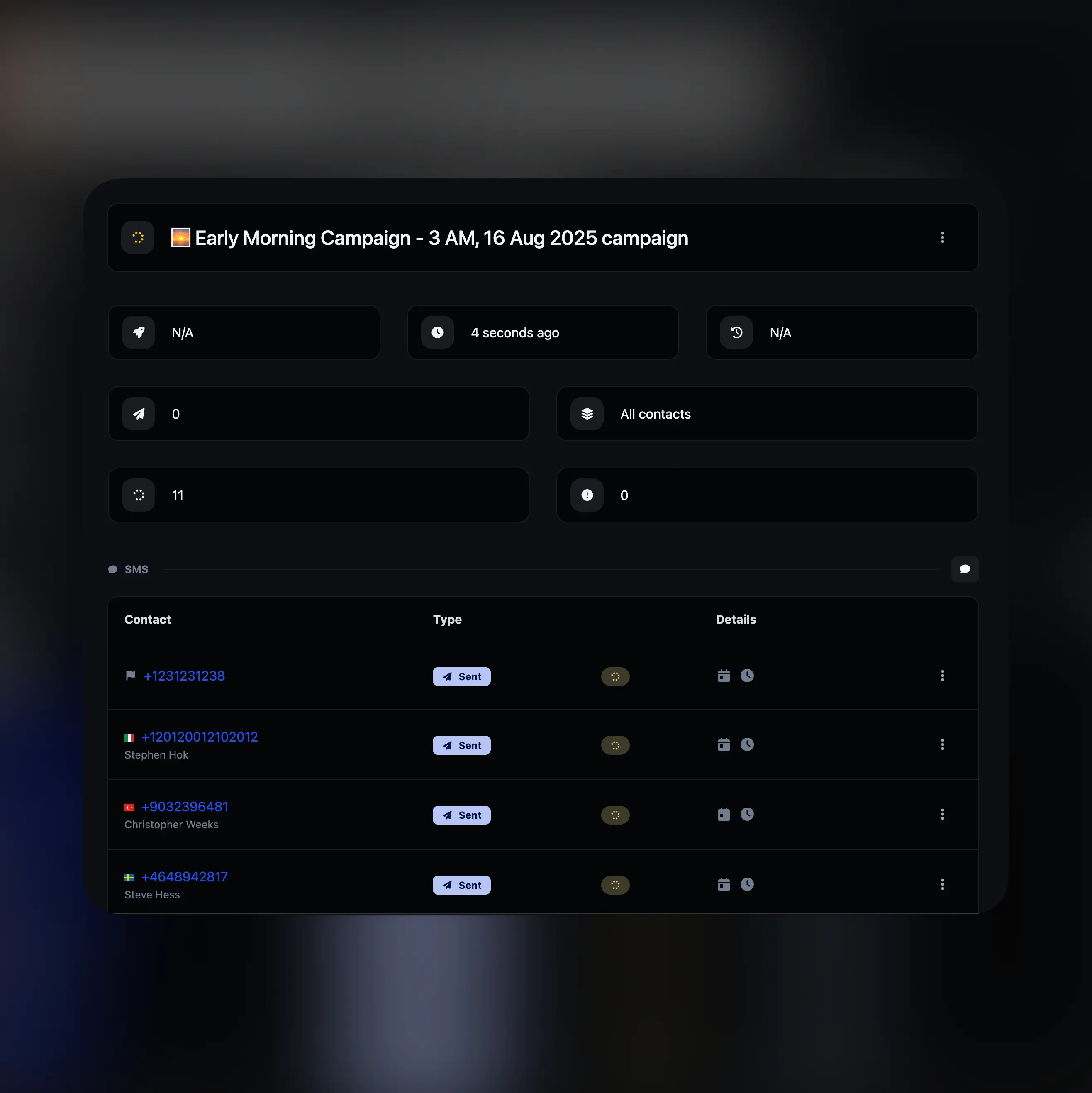 Screenshot della pagina panoramica della campagna push dell'app