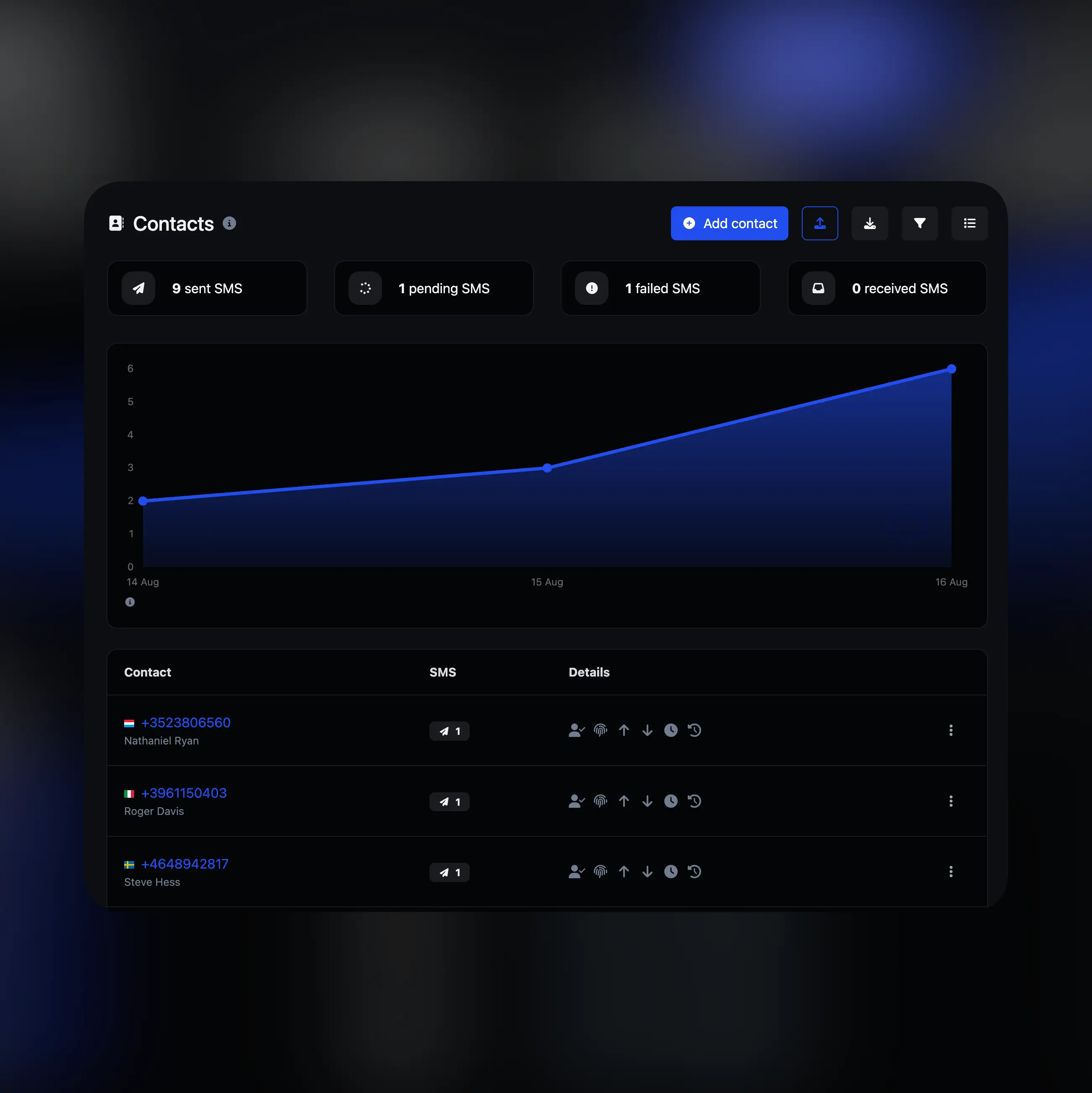 Screenshot della pagina di gestione degli abbonati dell'app