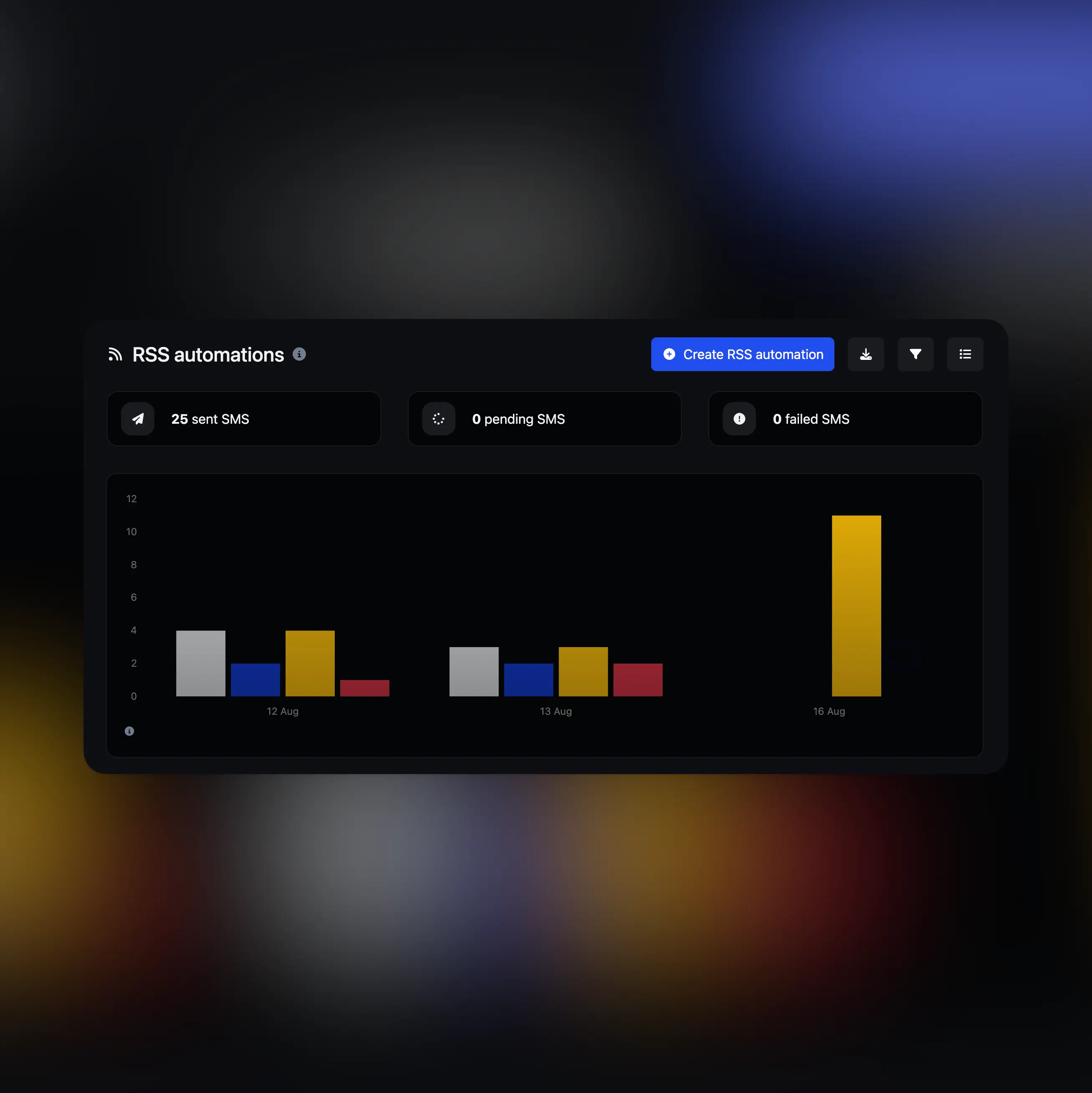 Screenshot della pagina di gestione delle automazioni RSS dell'app