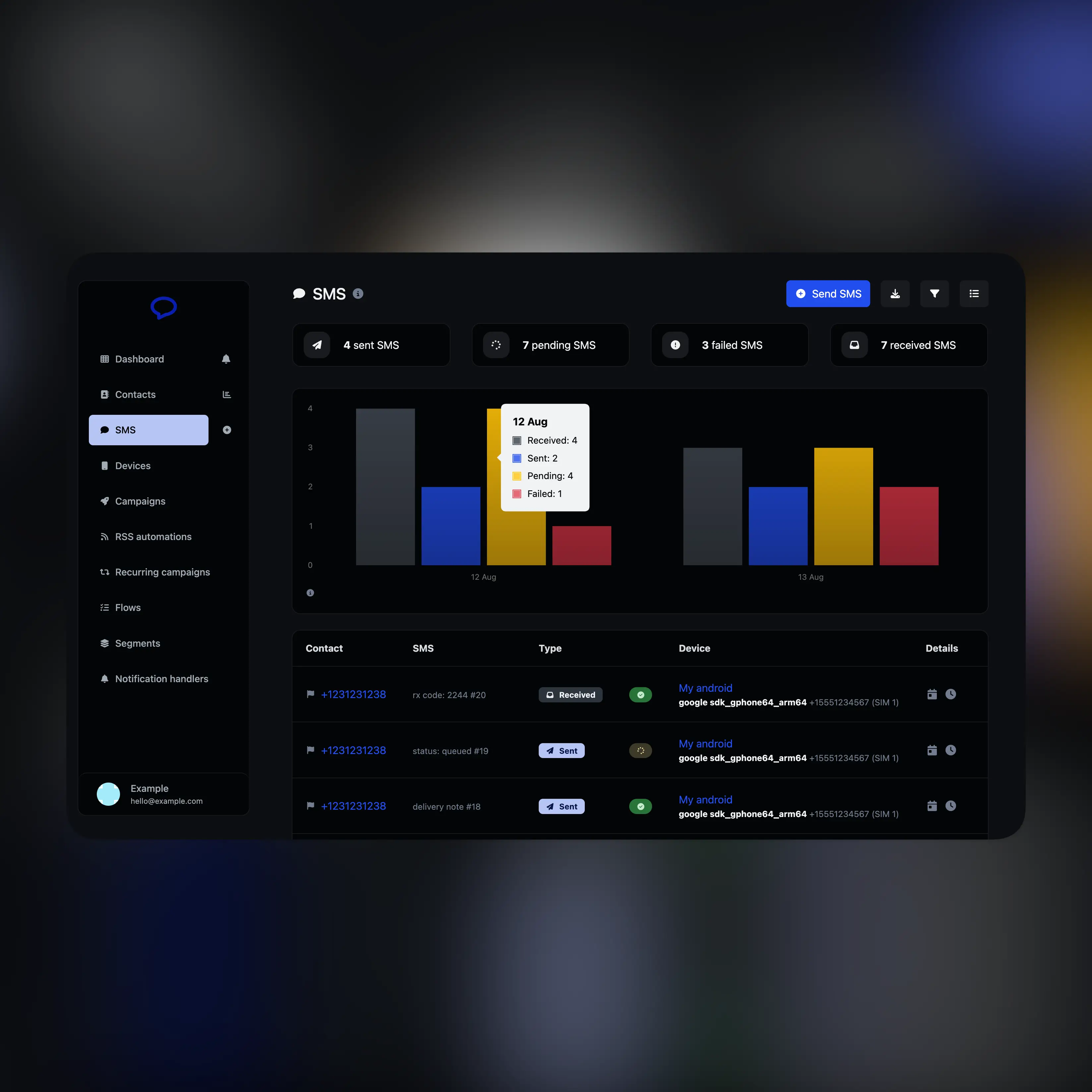 Screenshot dell'app che invia notifiche push web